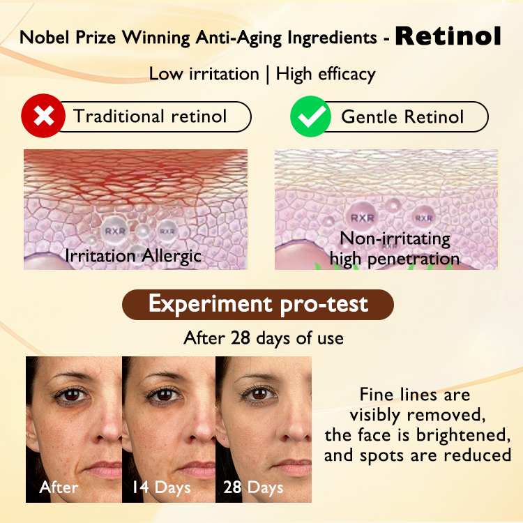 ELLEN ELLA Anti-Aging Triple Retinol Face Cream And Serum